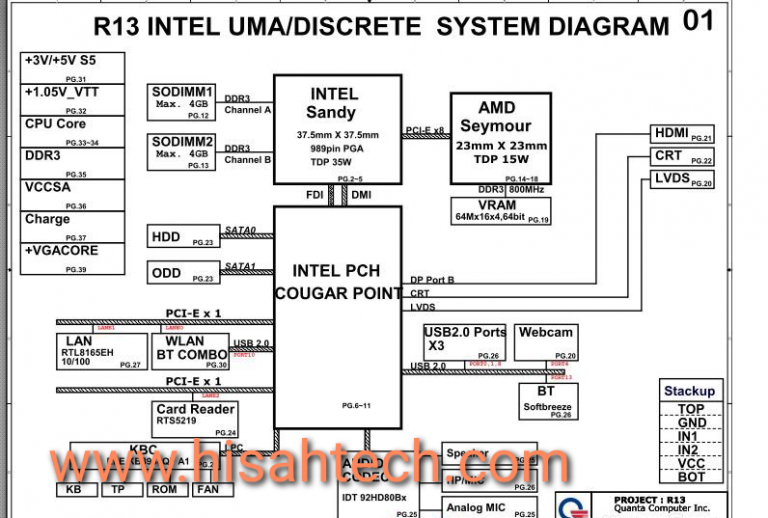 Quanta r53 схема